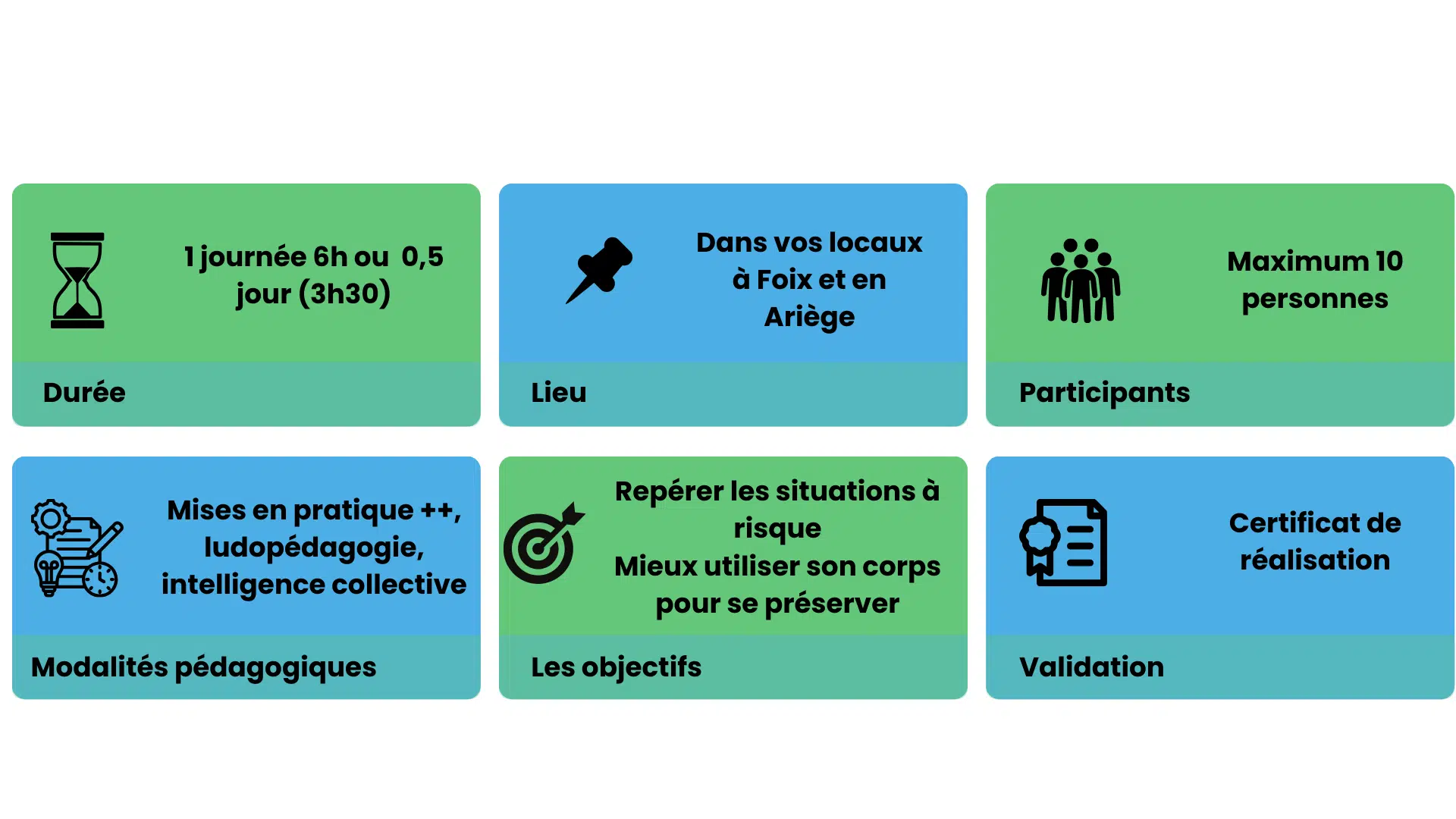 Formation Geste et posture Foix