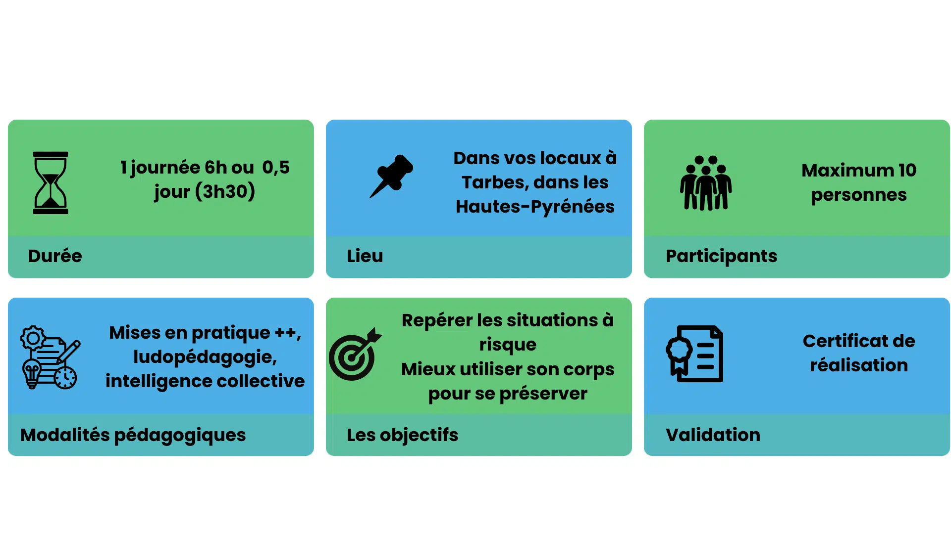 Formation Geste et posture Tarbes